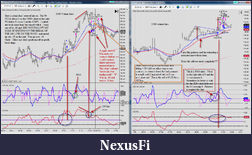 Click image for larger version

Name:	cci method cl 010610.png
Views:	638
Size:	323.3 KB
ID:	6345