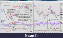 Click image for larger version

Name:	cci method NQ 010610.png
Views:	443
Size:	306.2 KB
ID:	6346