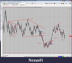 Click image for larger version

Name:	Price Action 022212.jpg
Views:	307
Size:	277.0 KB
ID:	63529