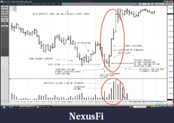Click image for larger version

Name:	E-Mini S&P500.png
Views:	345
Size:	200.6 KB
ID:	63555