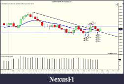 Click image for larger version

Name:	ES 03-12 (2000 Tick)  2_22_2012.jpg
Views:	450
Size:	117.0 KB
ID:	63563