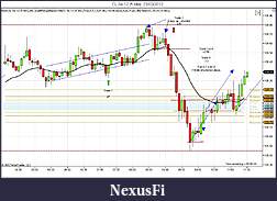 Click image for larger version

Name:	CL 04-12 (5 Min)  23_02_2012.jpg
Views:	243
Size:	123.7 KB
ID:	63612