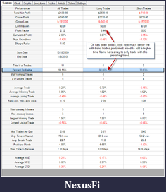 Click image for larger version

Name:	CL-backtest.png
Views:	283
Size:	54.0 KB
ID:	6364