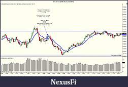 Click image for larger version

Name:	ES 03-12 (2000 Tick)  2_23_2012 morning trade #!.jpg
Views:	413
Size:	148.1 KB
ID:	63663