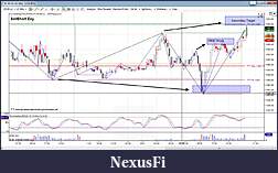 Click image for larger version

Name:	ES 03-12 23 Feb Inital Plan.jpg
Views:	250
Size:	189.2 KB
ID:	63664
