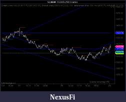 Click image for larger version

Name:	7 9 09 longer timeframe.jpg
Views:	388
Size:	66.3 KB
ID:	636