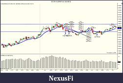 Click image for larger version

Name:	ES 03-12 (2000 Tick)  2_24_2012 trades up till noon.jpg
Views:	328
Size:	142.9 KB
ID:	63721