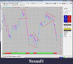 Click image for larger version

Name:	Price Action 022412.jpg
Views:	283
Size:	291.8 KB
ID:	63730