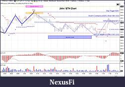 Click image for larger version

Name:	24Feb12 TF03-12 TS4 1min 24H.jpg
Views:	210
Size:	160.6 KB
ID:	63742