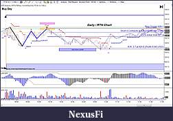 Click image for larger version

Name:	24Feb12 TF03-12 TS4 1min D.jpg
Views:	190
Size:	165.5 KB
ID:	63744