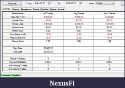 Click image for larger version

Name:	stat022412.JPG
Views:	310
Size:	69.1 KB
ID:	63750