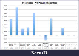 Click image for larger version

Name:	Open_Trades_24_2_12.png
Views:	212
Size:	17.0 KB
ID:	63770