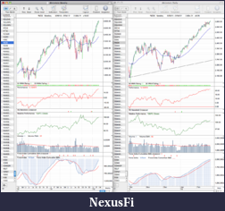Click image for larger version

Name:	NDX_weekly_24_2_12.png
Views:	180
Size:	123.3 KB
ID:	63799