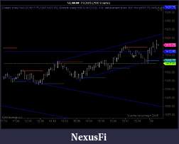 Click image for larger version

Name:	7 9 09 longer timeframe closer view.jpg
Views:	375
Size:	63.2 KB
ID:	637
