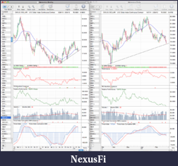 Click image for larger version

Name:	DX_Dollar_Index_24_2_12.png
Views:	223
Size:	123.7 KB
ID:	63805
