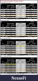 Click image for larger version

Name:	gap-guide-jan7.png
Views:	283
Size:	88.2 KB
ID:	6384