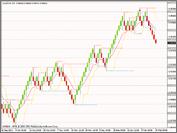 Click image for larger version

Name:	audchf.bmp
Views:	314
Size:	1.37 MB
ID:	63856