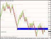 Click image for larger version

Name:	gbpcad.bmp
Views:	297
Size:	1.37 MB
ID:	63859