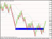 Click image for larger version

Name:	gbpcad1.bmp
Views:	254
Size:	1.37 MB
ID:	63860