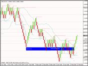 Click image for larger version

Name:	gbpcad1.bmp
Views:	336
Size:	1.37 MB
ID:	63860