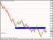 Click image for larger version

Name:	gbpnzd.bmp
Views:	245
Size:	1.37 MB
ID:	63861