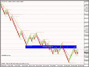 Click image for larger version

Name:	gbpnzd.bmp
Views:	336
Size:	1.37 MB
ID:	63861