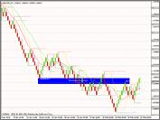 Click image for larger version

Name:	gbpnzd1.bmp
Views:	244
Size:	1.37 MB
ID:	63862