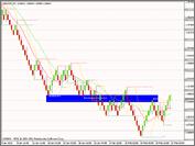 Click image for larger version

Name:	gbpnzd1.bmp
Views:	303
Size:	1.37 MB
ID:	63862