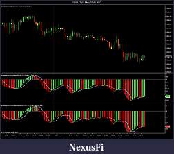 Click image for larger version

Name:	ES 03-12 (15 Min)  27_02_2012.jpg
Views:	411
Size:	134.2 KB
ID:	63873