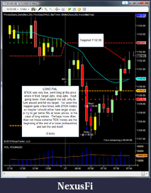 Click image for larger version

Name:	es2-ticktrade.png
Views:	197
Size:	77.7 KB
ID:	6387