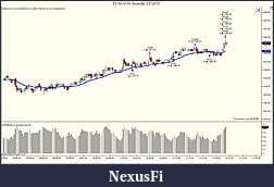 Click image for larger version

Name:	ES 03-12 (15 Seconds)  2_27_2012 Trade #3.jpg
Views:	236
Size:	121.7 KB
ID:	63902