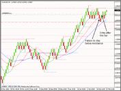 Click image for larger version

Name:	audusd.bmp
Views:	247
Size:	1.37 MB
ID:	63938