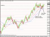 Click image for larger version

Name:	audusd.bmp
Views:	309
Size:	1.37 MB
ID:	63938