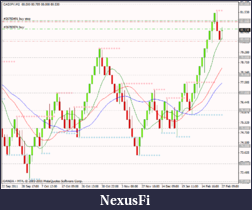 Click image for larger version

Name:	cadjpy.png
Views:	301
Size:	20.6 KB
ID:	63941