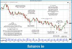 Click image for larger version

Name:	2012-02-27 Market Structure.jpg
Views:	130
Size:	311.1 KB
ID:	63963
