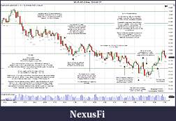 Click image for larger version

Name:	2012-02-27 Market Structure.jpg
Views:	210
Size:	311.1 KB
ID:	63963