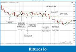 Click image for larger version

Name:	2012-02-27 Trades a.jpg
Views:	129
Size:	229.3 KB
ID:	63964