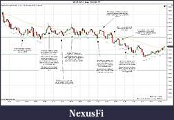 Click image for larger version

Name:	2012-02-27 Trades a.jpg
Views:	129
Size:	229.3 KB
ID:	63964
