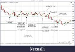 Click image for larger version

Name:	2012-02-27 Trades a.jpg
Views:	202
Size:	229.3 KB
ID:	63964