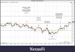 Click image for larger version

Name:	2012-02-27 Trades b.jpg
Views:	202
Size:	189.9 KB
ID:	63965