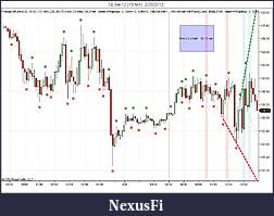 Click image for larger version

Name:	CL 04-12 (15 Min)  2_28_2012.jpg
Views:	599
Size:	91.6 KB
ID:	64041