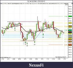 Click image for larger version

Name:	CL 04-12 (5 Min) Final Recap 28_02_2012.jpg
Views:	249
Size:	99.0 KB
ID:	64053