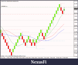 Click image for larger version

Name:	cadjpy.png
Views:	276
Size:	17.1 KB
ID:	64056