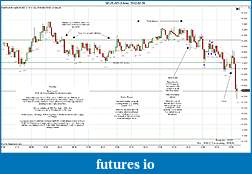 Click image for larger version

Name:	2012-02-28 Market Structure.jpg
Views:	129
Size:	244.7 KB
ID:	64058