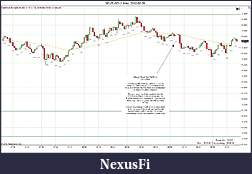 Click image for larger version

Name:	2012-02-28 Trades a.jpg
Views:	122
Size:	189.6 KB
ID:	64059