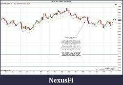 Click image for larger version

Name:	2012-02-28 Trades a.jpg
Views:	191
Size:	189.6 KB
ID:	64059