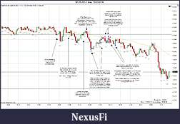 Click image for larger version

Name:	2012-02-28 Trades b.jpg
Views:	226
Size:	236.0 KB
ID:	64060