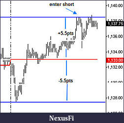 Click image for larger version

Name:	Yesterday Close Setup.jpg
Views:	339
Size:	20.7 KB
ID:	6414