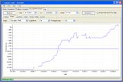Click image for larger version

Name:	my equity curve.bmp
Views:	714
Size:	1.83 MB
ID:	64162