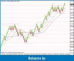 Click image for larger version

Name:	audusd.png
Views:	248
Size:	18.6 KB
ID:	64191